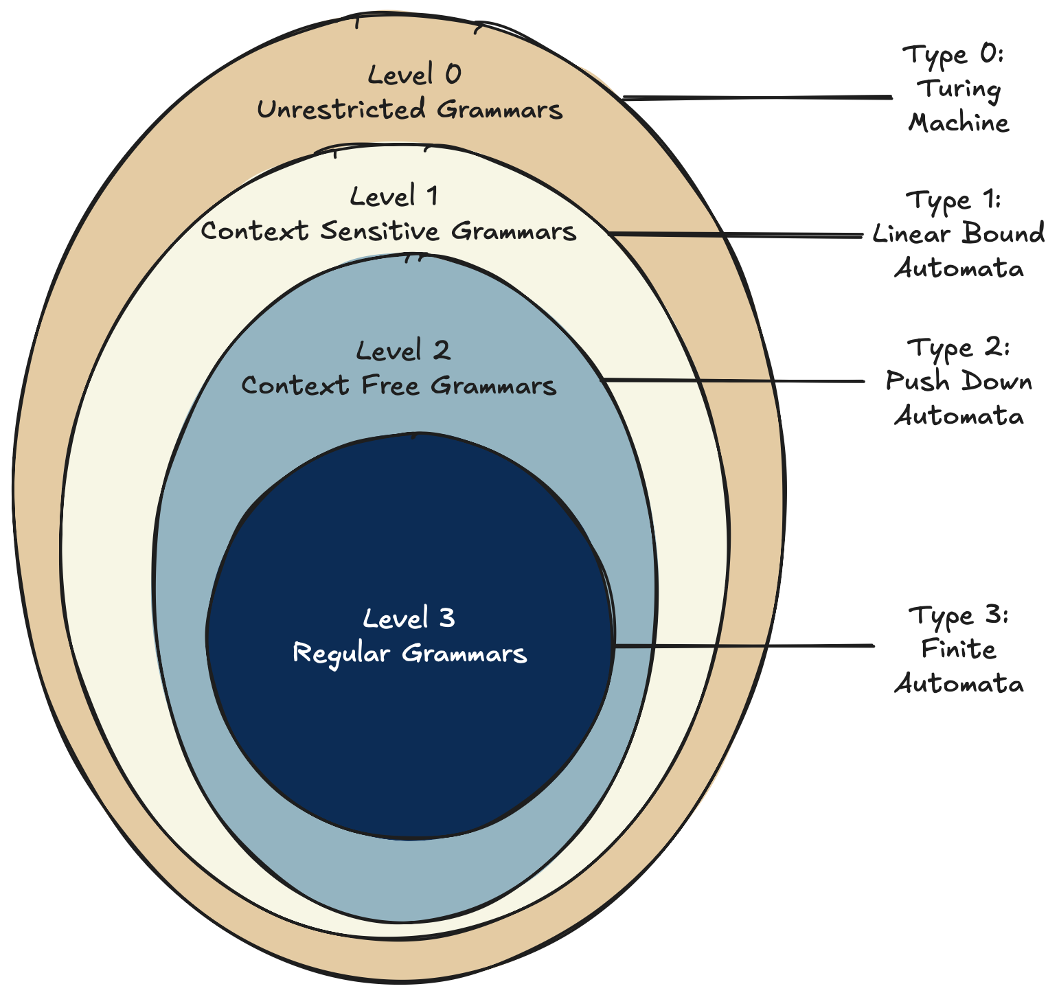 Turing-machines.png